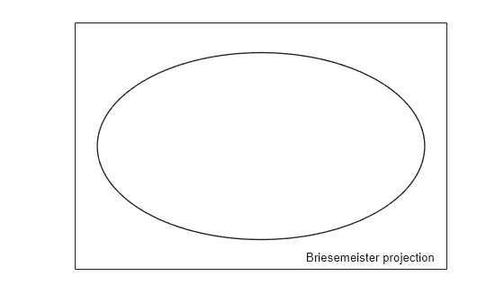 Figure contains an axes object. The axes object contains 2 objects of type patch, text.