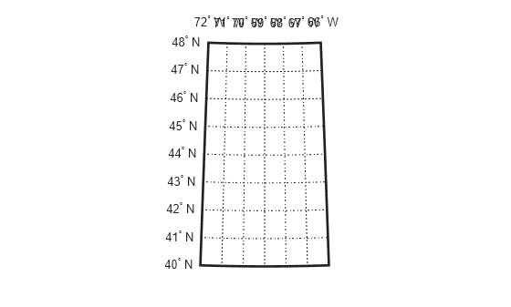 Figure contains an axes object. The hidden axes object contains 19 objects of type patch, line, text.