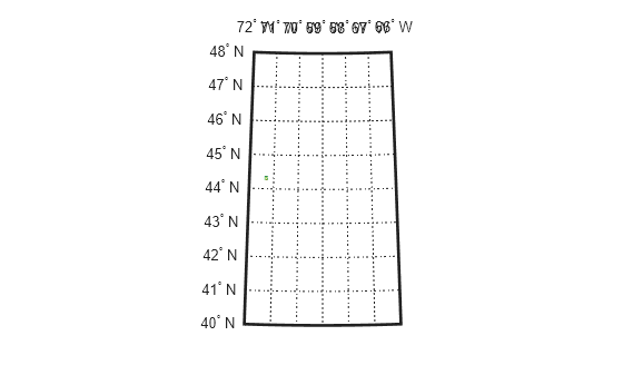 Figure contains an axes object. The hidden axes object contains 20 objects of type patch, surface, line, text.