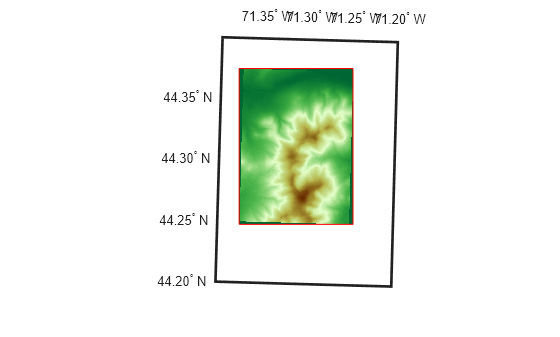 Figure contains an axes object. The hidden axes object contains 11 objects of type patch, surface, text.