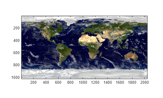 Figure contains an axes object. The axes object contains 2 objects of type image.
