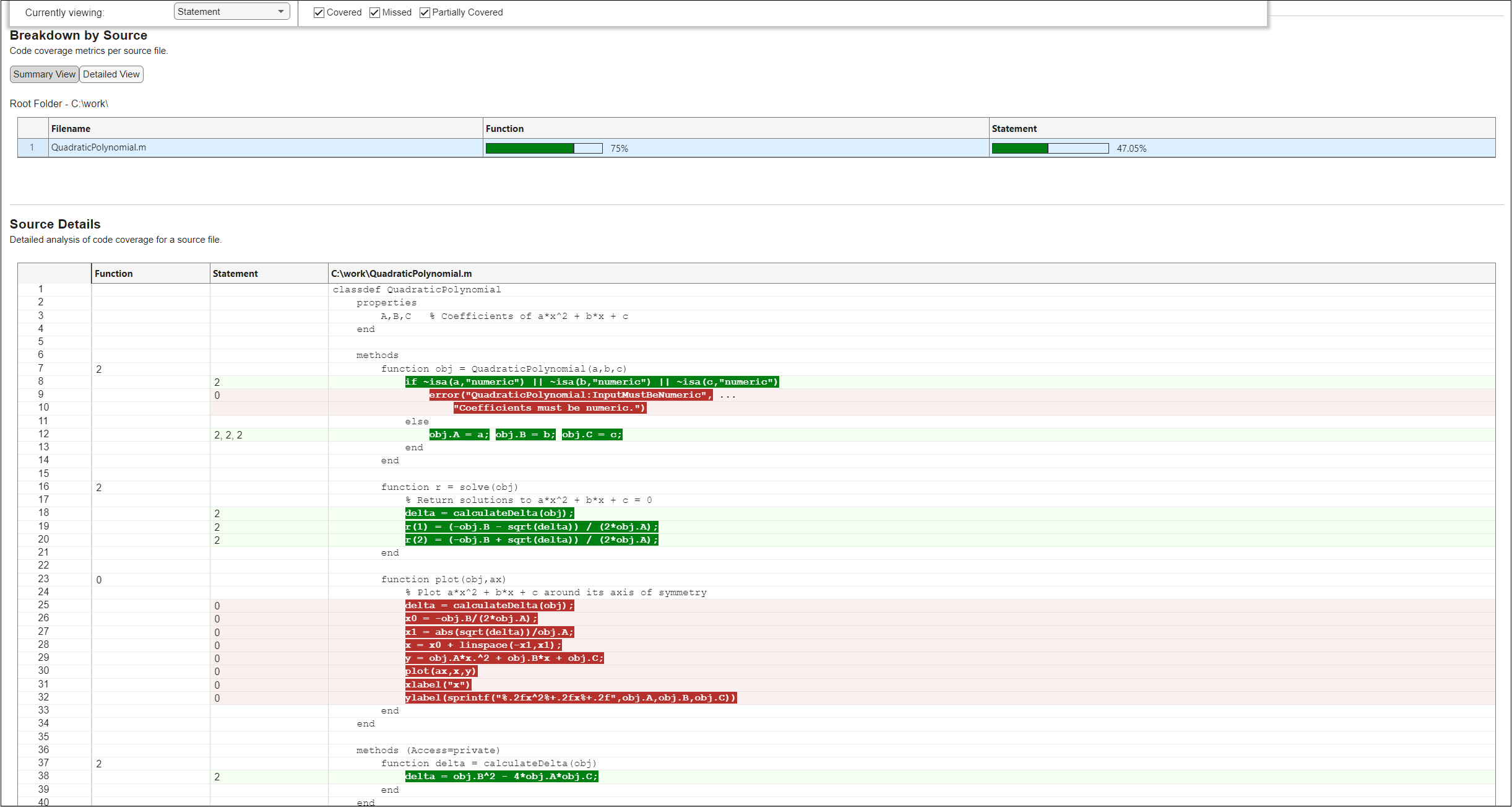 Interactive HTML code coverage report displaying all the statements that were covered or missed by the tests