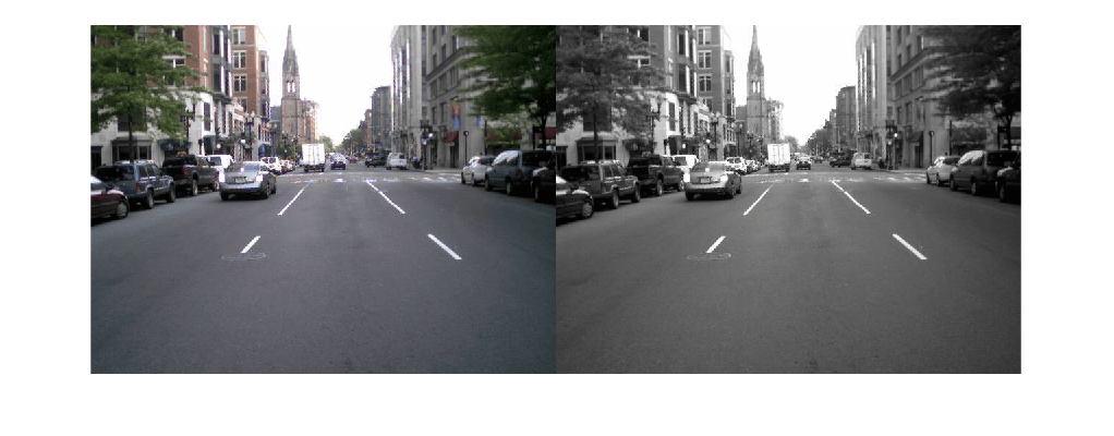 Figure contains an axes object. The hidden axes object contains an object of type image.