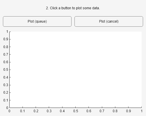 Figure contains an axes object and an object of type uigridlayout. The axes object is empty.