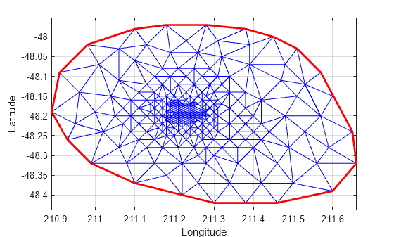 Figure contains an axes object. The axes object with xlabel Longitude, ylabel Latitude contains 2 objects of type line.