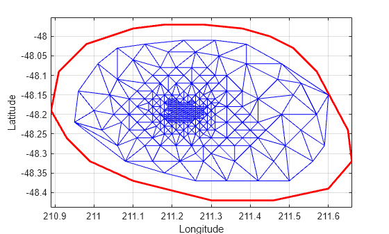 Figure contains an axes object. The axes object with xlabel Longitude, ylabel Latitude contains 2 objects of type line.