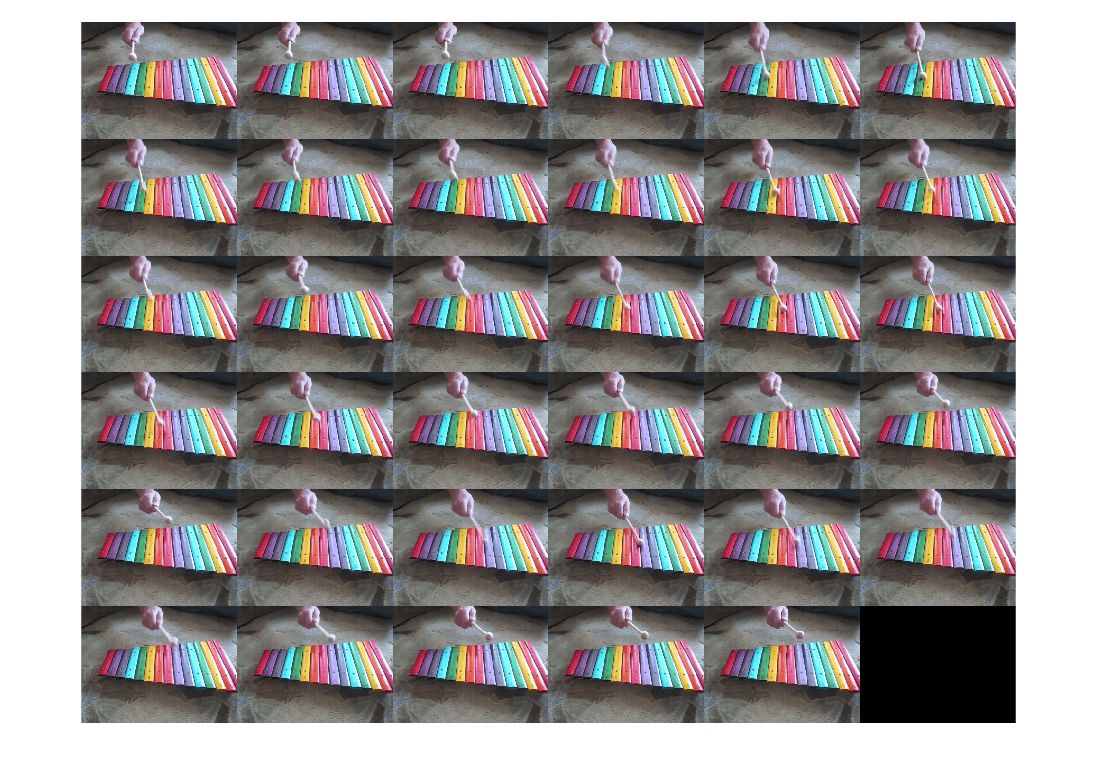 Figure contains an axes object. The hidden axes object contains an object of type image.