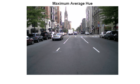 Figure contains an axes object. The hidden axes object with title Maximum Average Hue contains an object of type image.