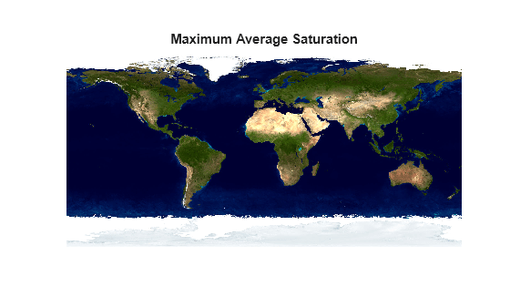 Figure contains an axes object. The hidden axes object with title Maximum Average Saturation contains an object of type image.