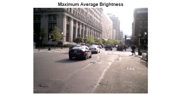 Figure contains an axes object. The hidden axes object with title Maximum Average Brightness contains an object of type image.