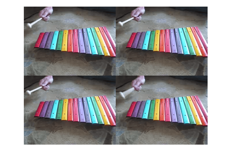 Figure contains an axes object. The hidden axes object contains an object of type image.