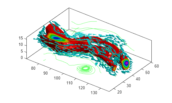Figure contains an axes object. The axes object contains 19 objects of type patch, line.