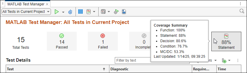 The mouse points to the Statement button, showing the coverage results.