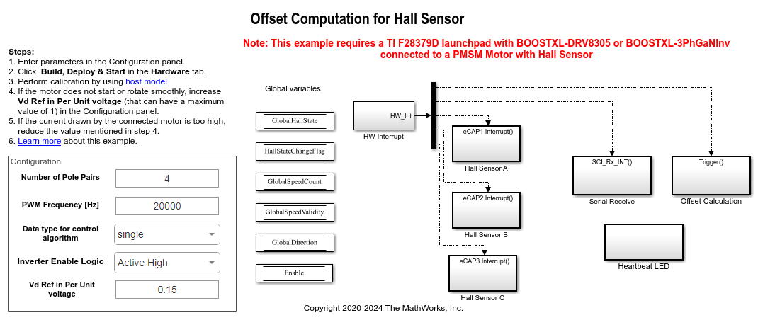 Hall Offset Calibration for PMSM