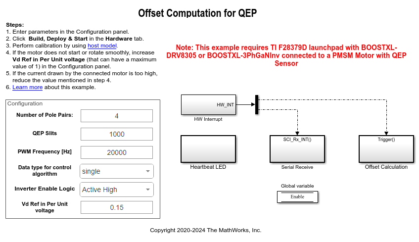 Quadrature Encoder Offset Calibration for PMSM