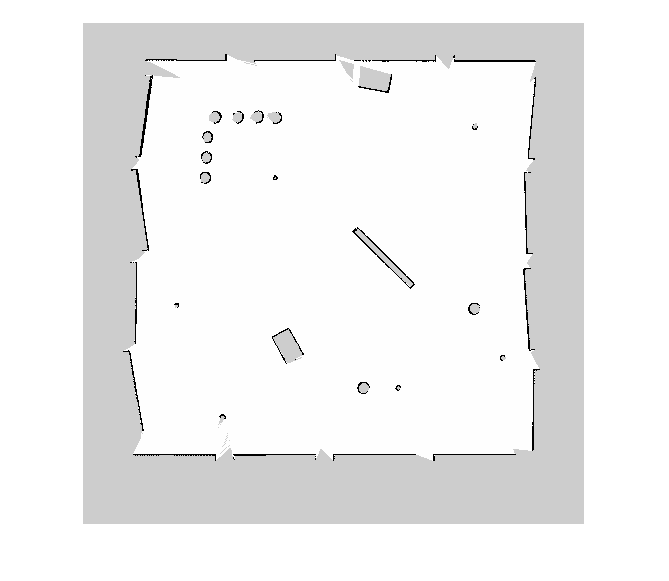 Figure contains an axes object. The hidden axes object contains an object of type image.