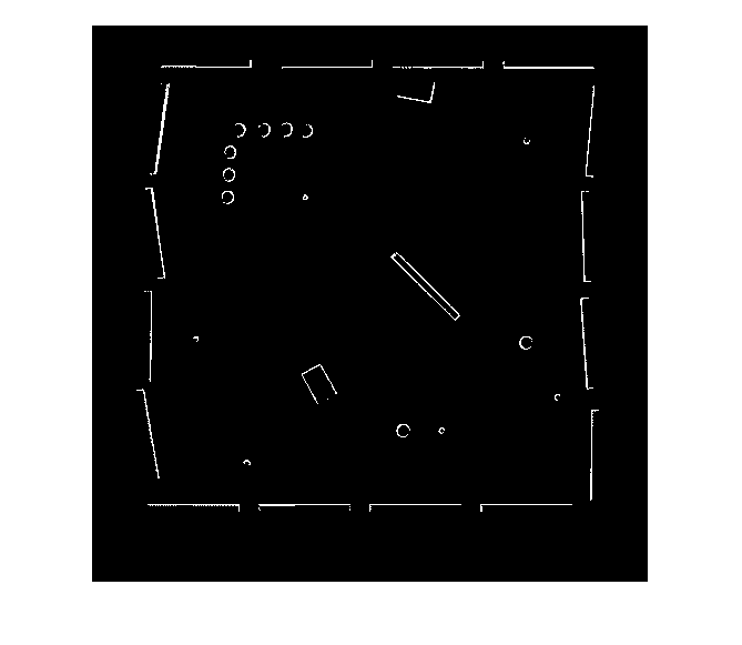 Figure contains an axes object. The hidden axes object contains an object of type image.