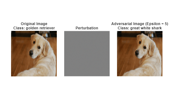 Generate Untargeted and Targeted Adversarial Examples for Image Classification
