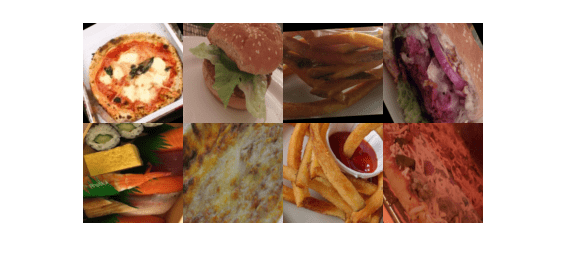 Figure contains an axes object. The hidden axes object contains an object of type image.