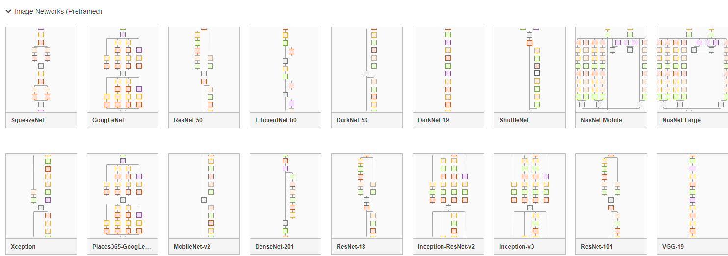 Deep Network Designer start page with a selection of pretrained networks, such as SqueezeNet, GoogLeNet, and ResNet-50.