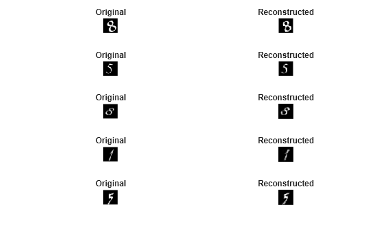 Figure contains 10 axes objects. Hidden axes object 1 with title Original contains an object of type image. Hidden axes object 2 with title Reconstructed contains an object of type image. Hidden axes object 3 with title Original contains an object of type image. Hidden axes object 4 with title Reconstructed contains an object of type image. Hidden axes object 5 with title Original contains an object of type image. Hidden axes object 6 with title Reconstructed contains an object of type image. Hidden axes object 7 with title Original contains an object of type image. Hidden axes object 8 with title Reconstructed contains an object of type image. Hidden axes object 9 with title Original contains an object of type image. Hidden axes object 10 with title Reconstructed contains an object of type image.