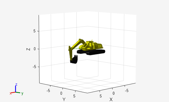 Figure contains an axes object. The axes object with xlabel X, ylabel Y contains 18 objects of type patch, line. These objects represent base, baseRotator, base_link, base_chassis_link, chassis_boom_link, boom_stick_link, stick_bucket_link, base_link_mesh, base_chassis_link_mesh, chassis_boom_link_mesh, boom_stick_link_mesh, stick_bucket_link_mesh.