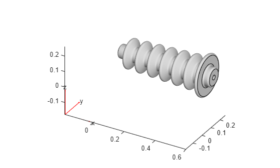 Figure contains an axes object. The axes object contains 6 objects of type quiver, text, patch, line.