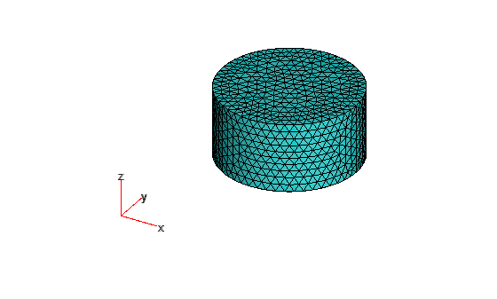 Figure contains an axes object. The hidden axes object contains 11 objects of type quiver, text, patch, line.