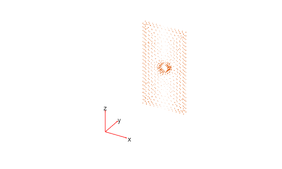 Figure contains an axes object. The hidden axes object contains 5 objects of type quiver, text.