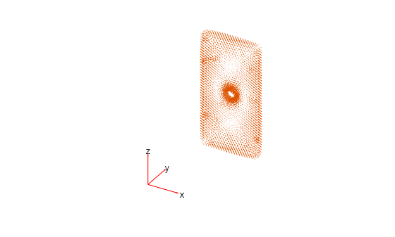 Figure contains an axes object. The hidden axes object contains 5 objects of type quiver, text.