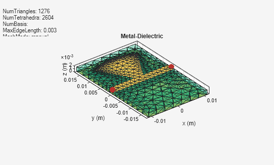 Analysis of a Radial Stub Bandstop Filter
