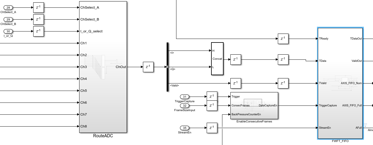 Multi-Tile Synchronization Configuration on RFSoC Device