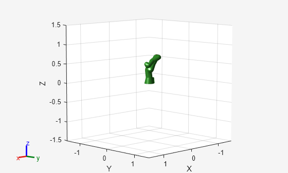 Obtain Collision Data for Manipulator Collision Checking