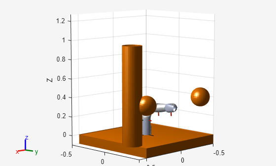 Plan Path for Manipulator in Simulink with Robotics System Toolbox