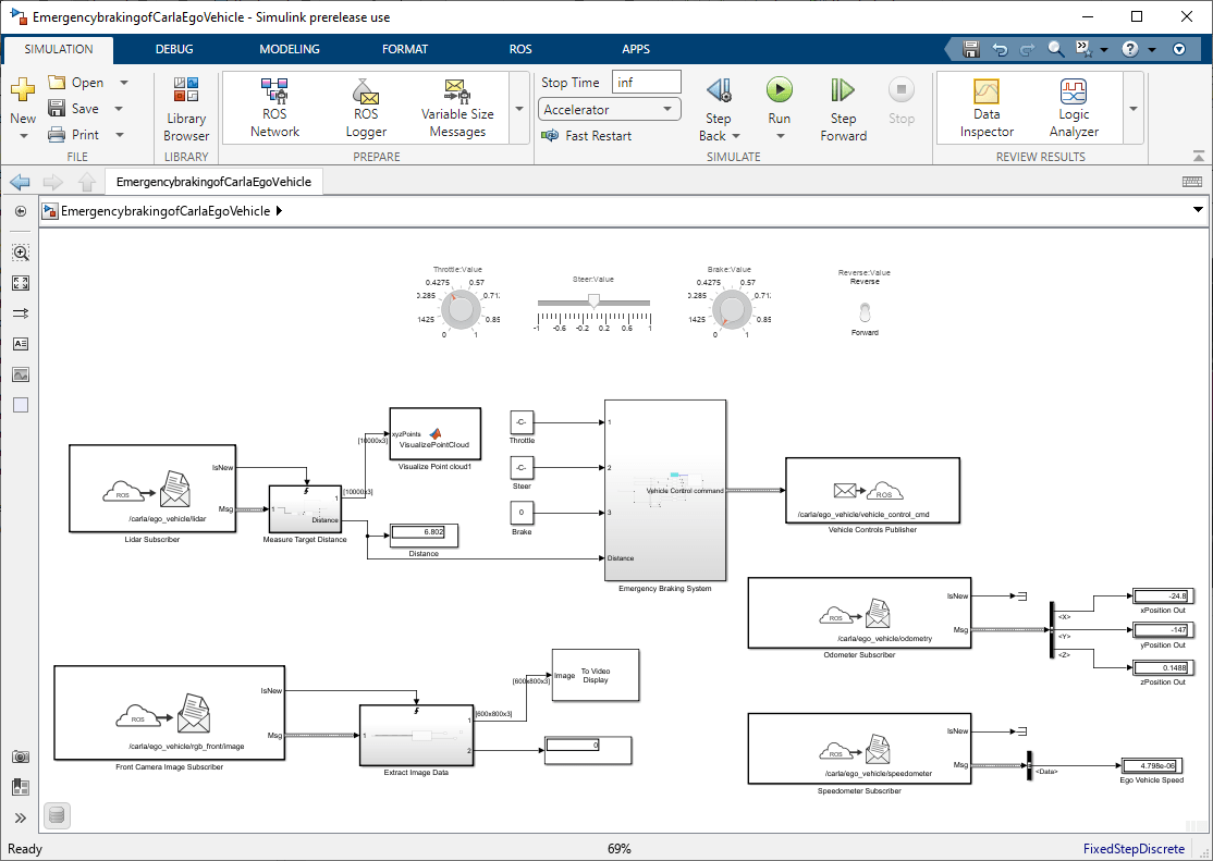 Simulink model of CARLA Ego vehicle's emergency braking application