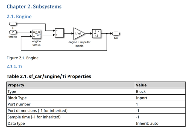 Chapter titled Subsystems, followed by subsection titled Engine, which contains a snapshot of subsystem diagram, and another subsection titled Ti which contains a table of properties