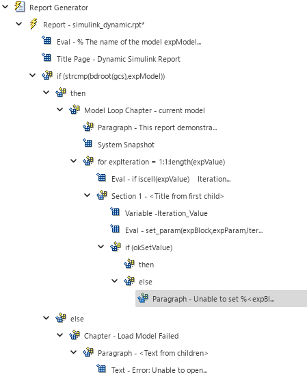 Outline in left pane showing the Eval, if, then, else, and Paragraph components under the Variable component.