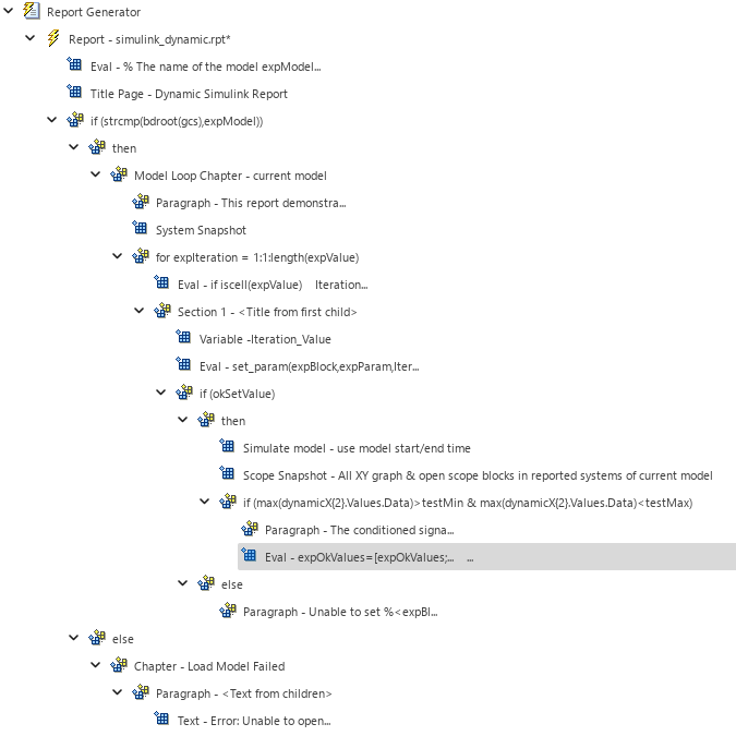 Outline in left pane showing the Simulate model, Scope Snapshot, if, Paragraph, and Eval components under the then component.