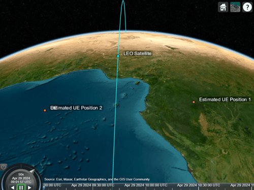 Receiver Position Estimation Using Range and Range-Rate Measurements in NTN Systems