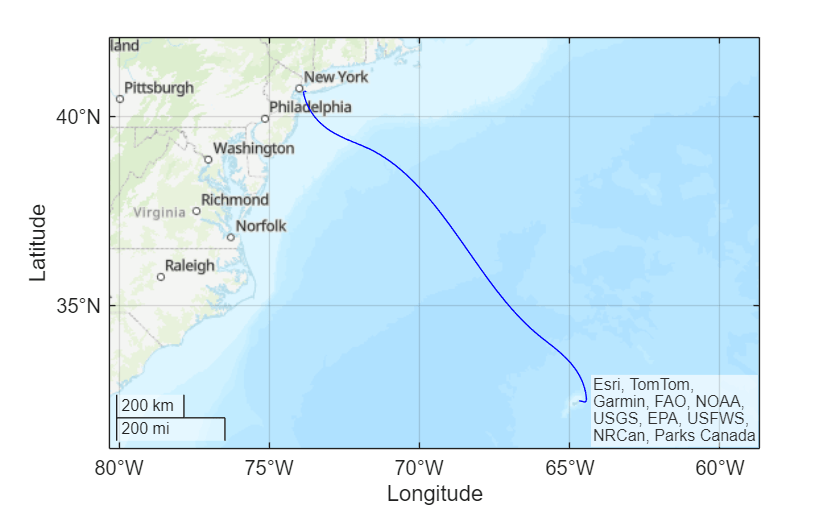 Figure contains an axes object with type geoaxes. The geoaxes object contains an object of type line.
