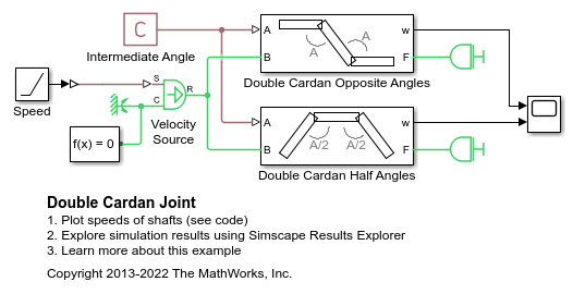 Double Cardan Joint