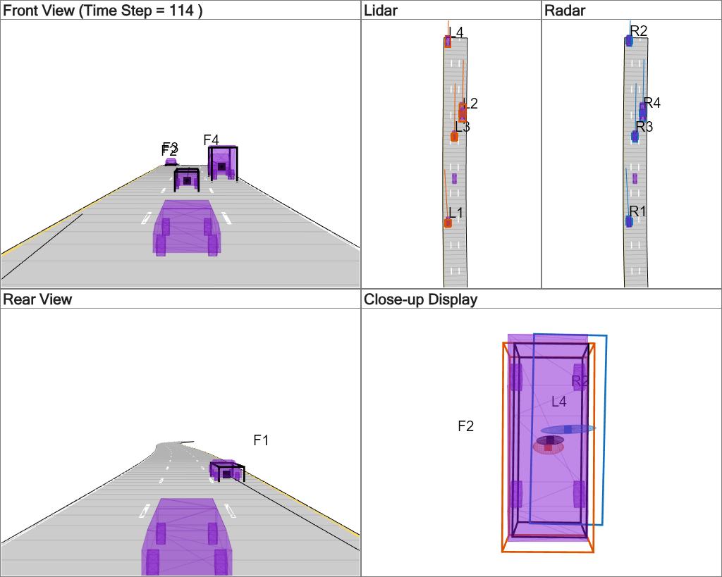 Generate Code for a Track Fuser with Heterogeneous Source Tracks