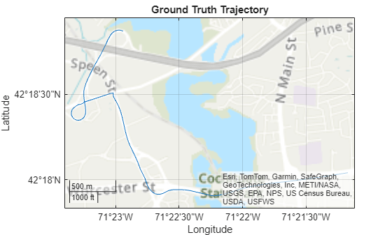 Figure contains an axes object with type geoaxes. The geoaxes object contains an object of type line.