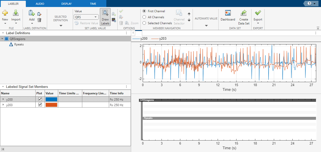 Signal Labeler app showing two ECG signals at a sample rate of 250 Hz.