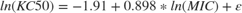 $$ ln(KC50) = -1.91 + 0.898*ln(MIC) + \varepsilon $$