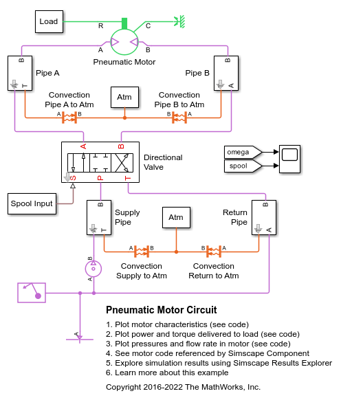 Pneumatic Motor Circuit