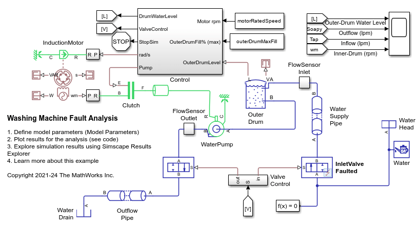 Washing Machine Fault Analysis