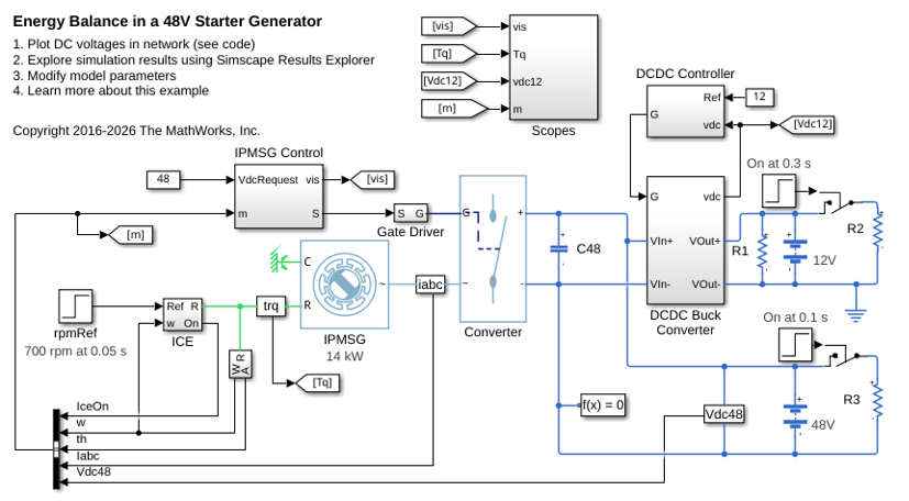 Energy Balance in a 48V Starter
Generator