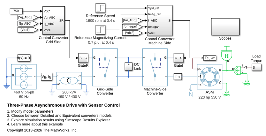 Three-Phase
Asynchronous Drive with Sensor Control