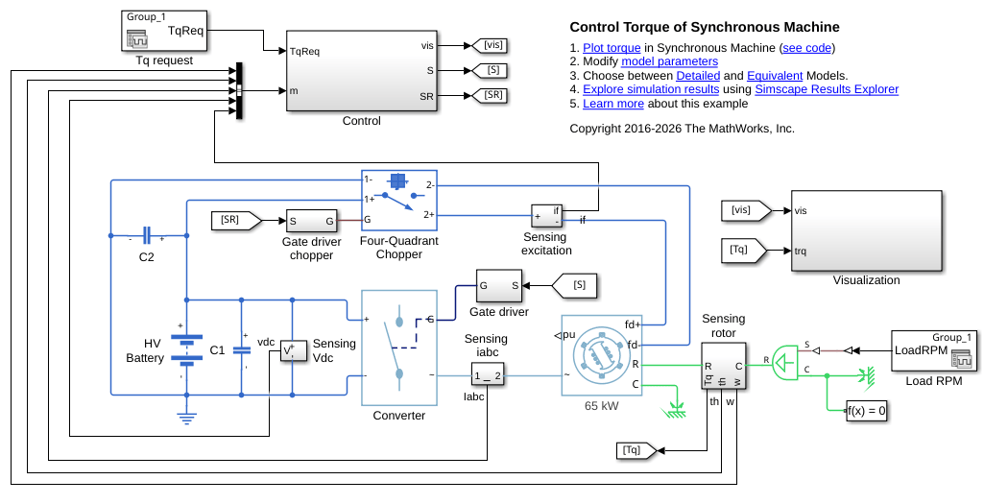 SM Torque Control